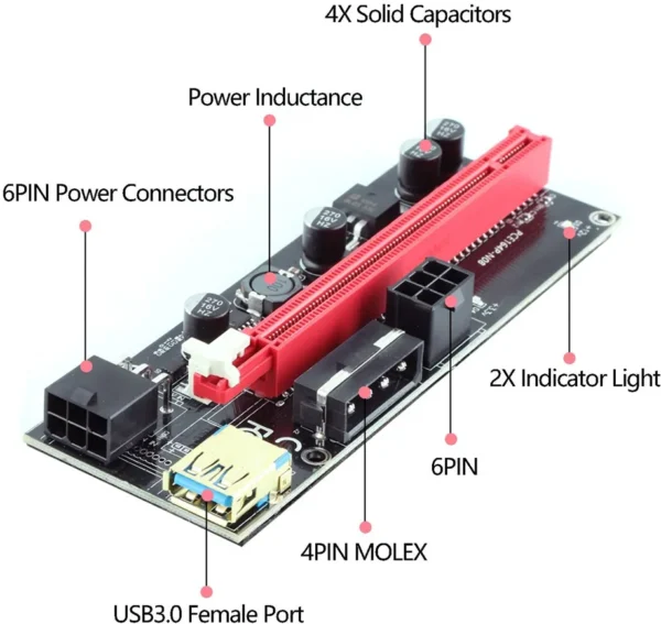 Riser 010-X PCI-E - Image 2